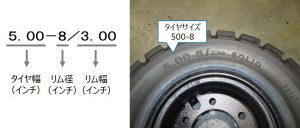 フォークリフト用カウンター式タイヤのサイズ